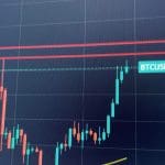 Crypto Radar: Bitcoin nadert obstakel na sterke week, markt in beweging