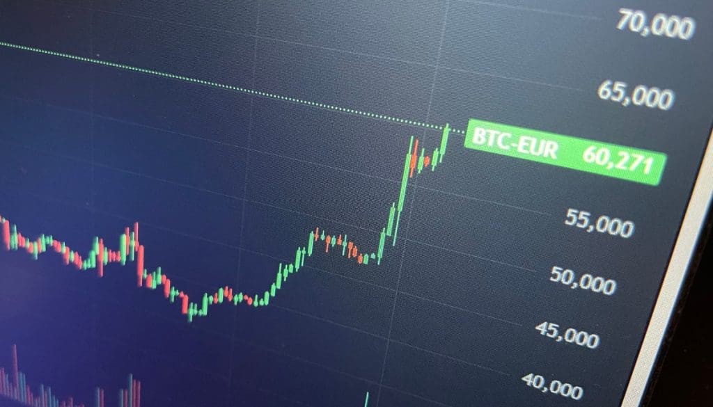 Breaking Bitcoin Koers Schiet Naar Hoogste Prijs In Euro Ooit