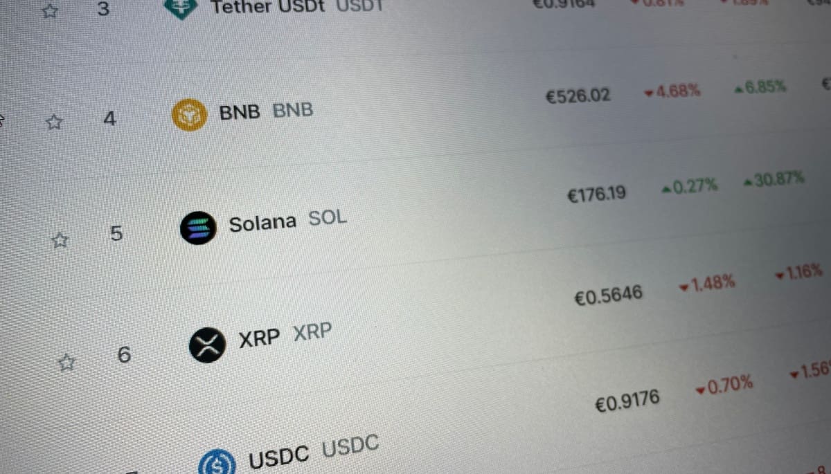 Crypto Radar: Solana op stoom terwijl markt rood kleurt