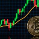 Amerikaanse inflatiedata stuurt bitcoin koers duizenden dollars omhoog