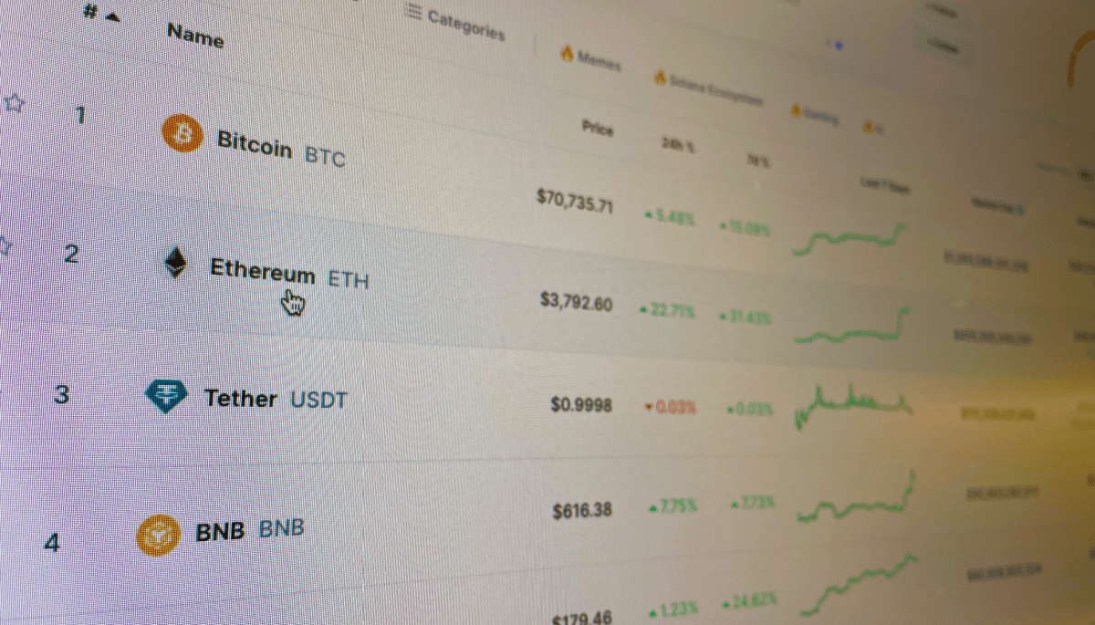 Crypto Radar: Ethereum stijgt 20% - PEPE, BONK dik in de plus