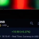 Crypto Radar: Floki stijgt 18%, BNB naar nieuw prijsrecord, wat nu?