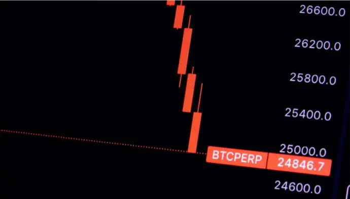 Bitcoin 'op randje van crash', 2021-scenario is mogelijk