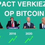 Hoe reageert bitcoin op verkiezingen?