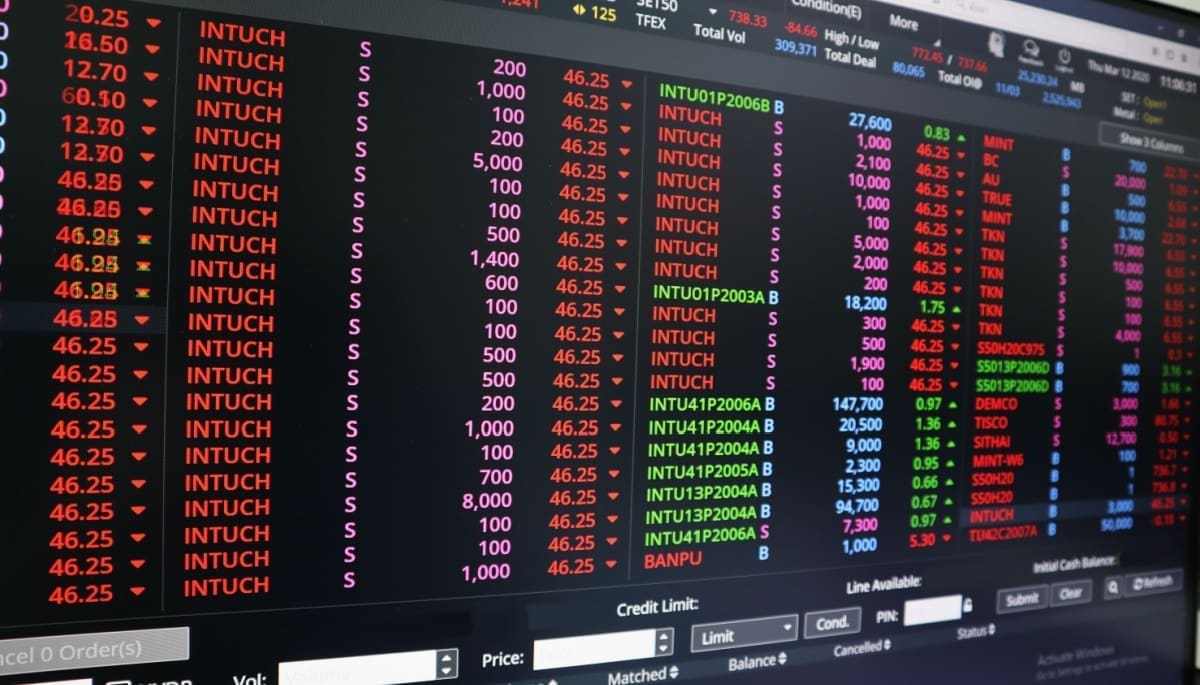 Bitcoin nadert ‘gunstige koopzone’ volgens belangrijke indicator