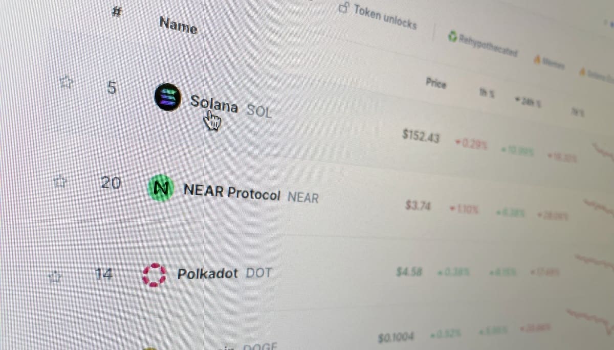 Crypto Radar: Solana steelt de show, markt weer boven $2 biljoen