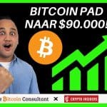 Nu de paniek voorbij is, kan bitcoin naar $90.000 stijgen?