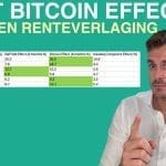 Hoe reageert de bitcoin koers op een dalende rente?