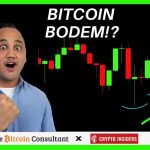 Is de maandenlange bitcoin correctie nu eindelijk ten einde?