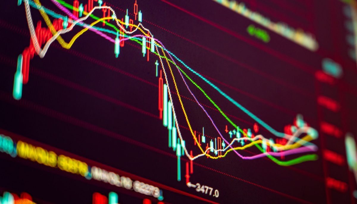 Opnieuw bitcoin van failliete cryptobeurs in beweging, kans op dump?