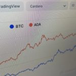 Waarom stijgt cardano deze week harder dan bitcoin?