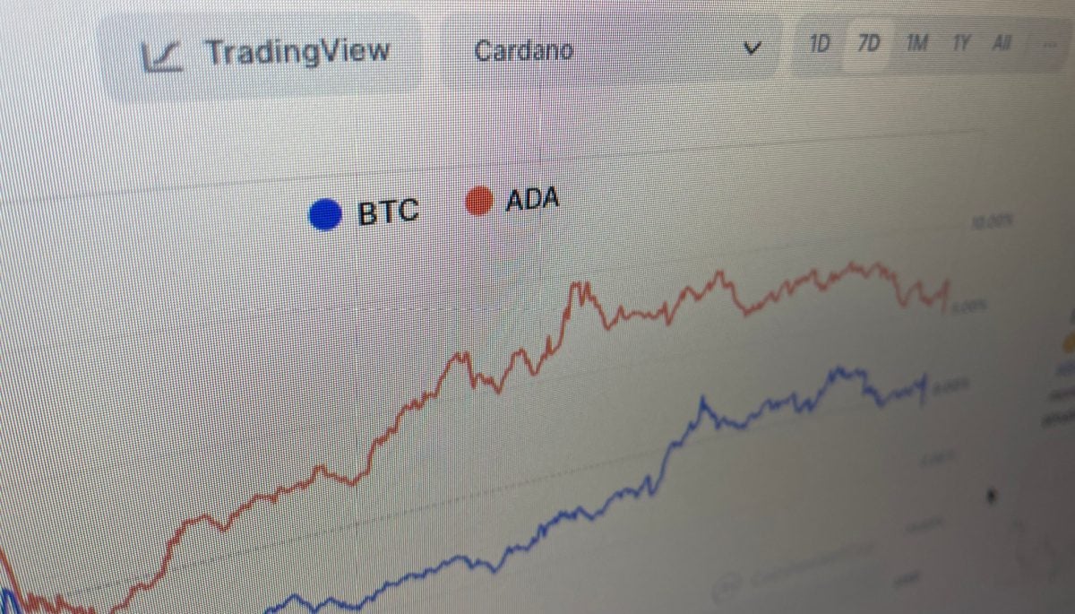 Waarom stijgt cardano deze week harder dan bitcoin?