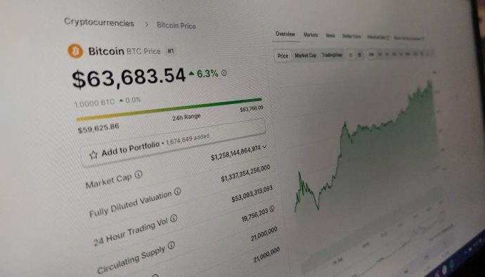 Bitcoin houdt stand boven $63.000: experts delen laatste inzichten