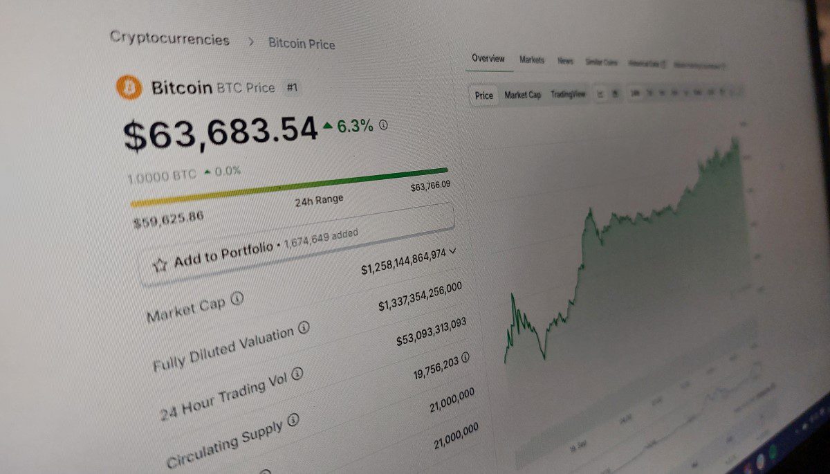 Bitcoin houdt stand boven $63.000: experts delen laatste inzichten