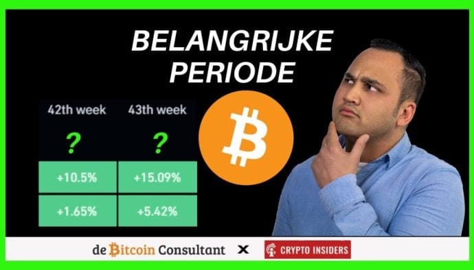 Bitcoin stijgt hard en begint cruciale periode: bullmarkt op komst?