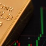 Bitcoin op $68.000, goud op een all-time high en aandelen presteren fantastisch