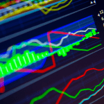 DXY grafiek analyse