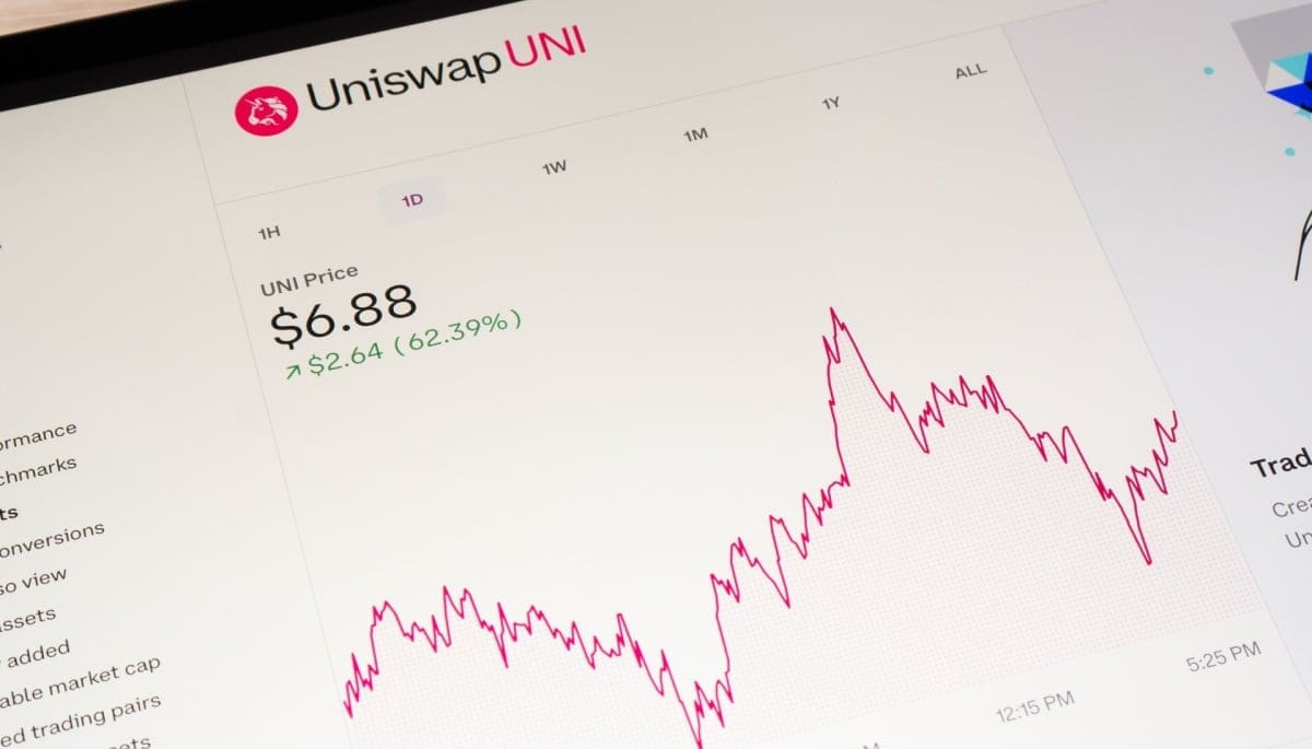 Cryptobeurs Uniswap over de kop, koers reageert sterk