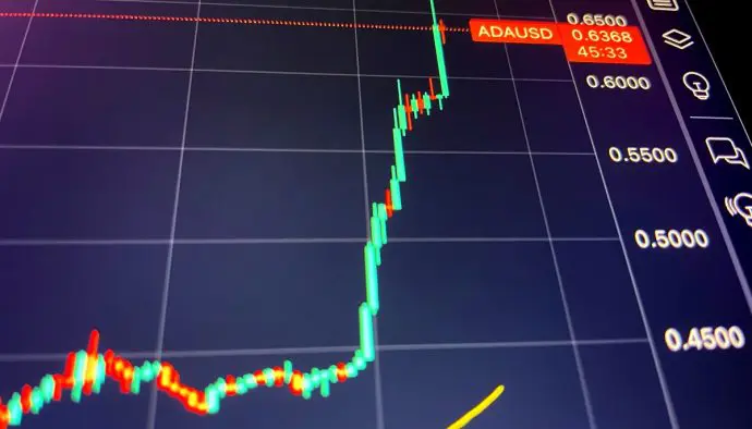 Nederlandse analist verwacht forse stijging cardano koers