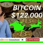 Bitcoin in december naar $122.000? Mogelijke 'kerstmanrally' op komst