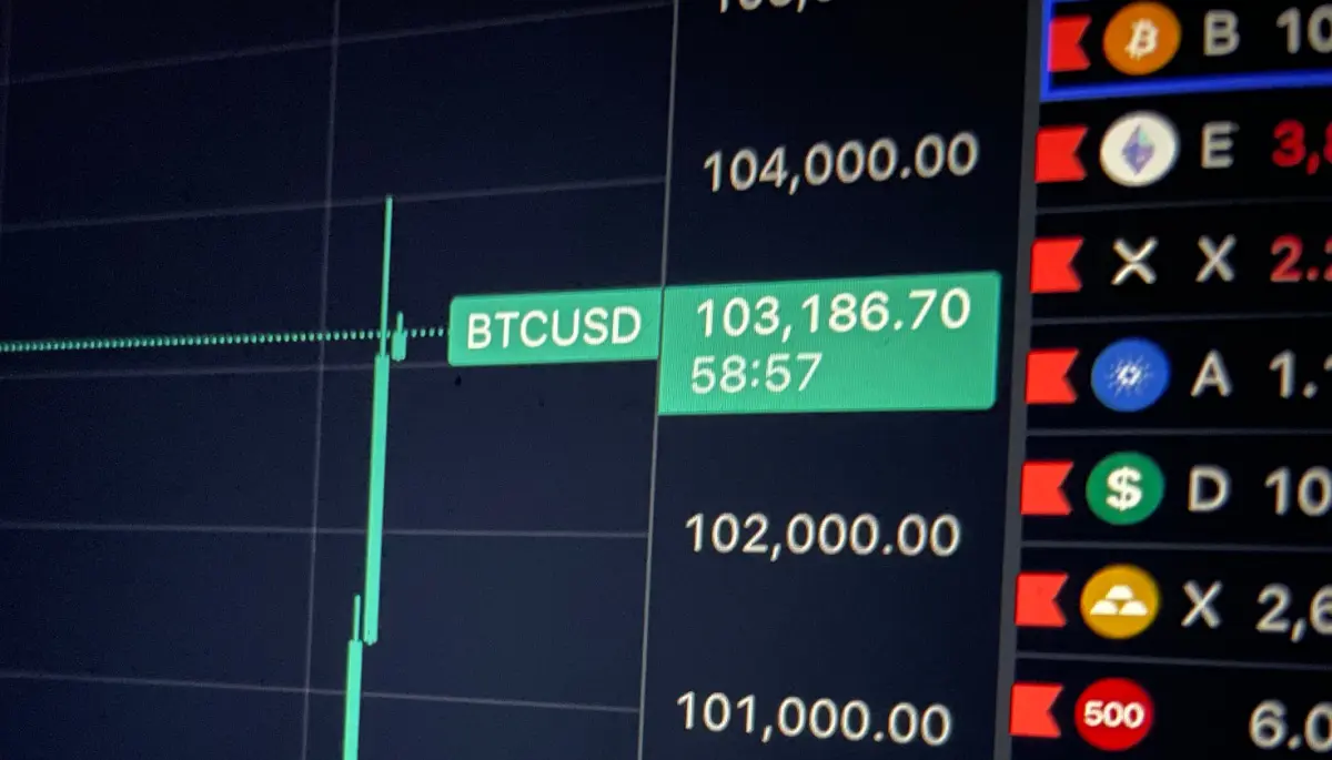 Bitcoin koers bereikt $100.000, schiet omhoog na goed nieuws