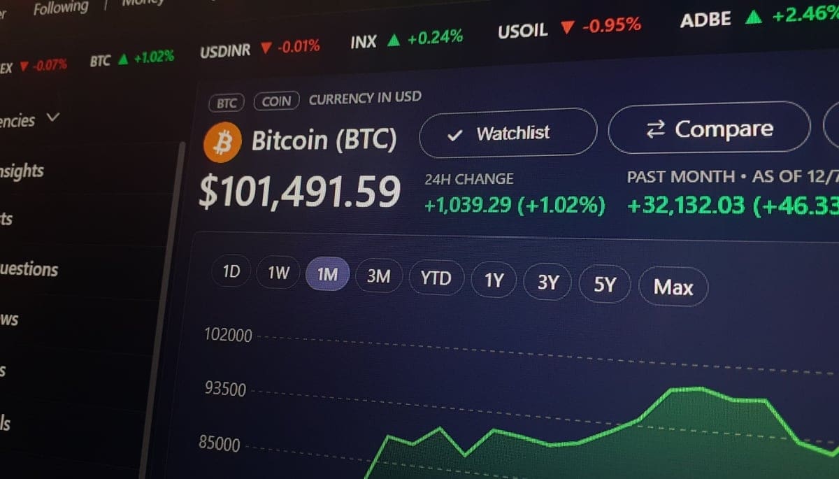 Bitcoin koers naar $ 115.000 als laatste stop? Dit is waarom