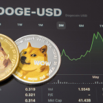 Crypto-analist deelt voorspelling: hierdoor kan dogecoin naar $4 stijgen