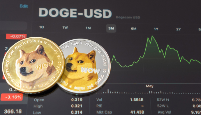 Crypto-analist deelt voorspelling: hierdoor kan dogecoin naar $4 stijgen