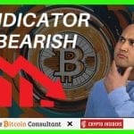 BTC indicator bearish op korte termijn, maar bullish langere termijn!