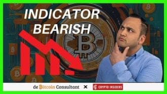 BTC indicator bearish op korte termijn, maar bullish langere termijn!