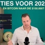 2024: Het Jaar van Bitcoin en Beleggingen