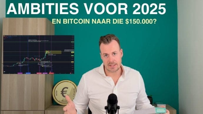 2024: Het Jaar van Bitcoin en Beleggingen