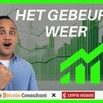 Bitcoin & crypto: Deze chart is wederom super bullish!