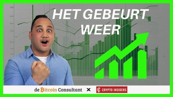 Bitcoin & crypto: Deze chart is wederom super bullish!