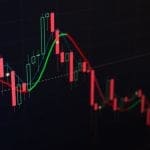 Bitcoin slokt marktaandeel op dankzij historische crash van altcoins