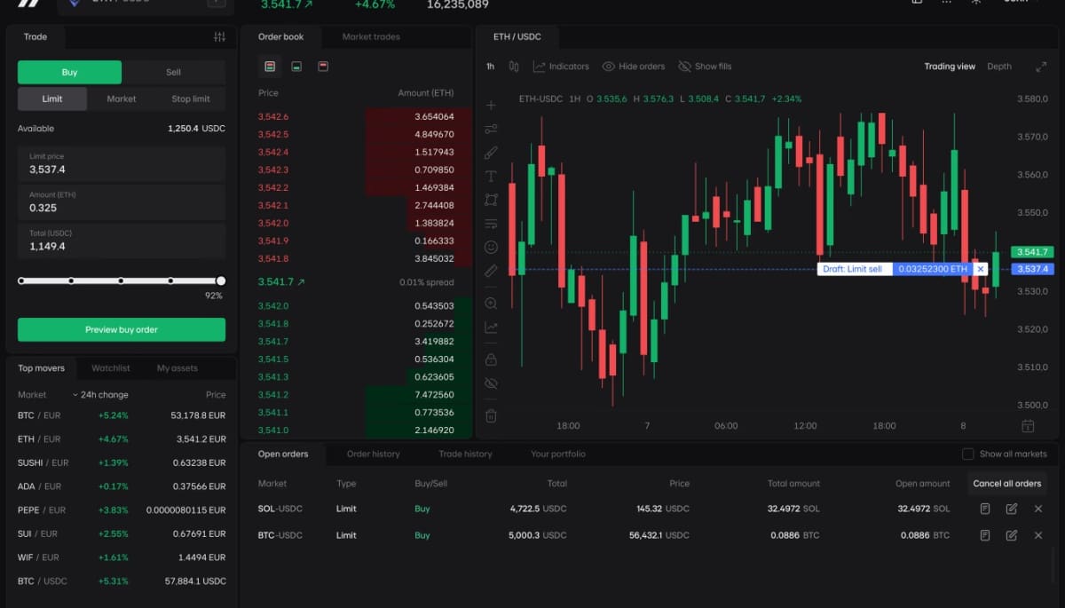 Bitvavo Pro - voor crypto handelaren die naar een hoger niveau willen