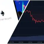 'Ethereum koers hard onderuit na Bybit aankondiging', waar ligt de bodem?