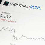 Bybit-hackers wassen Ethereum wit via THORChain, ontwikkelaar stapt op