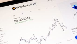 De koers van Shiba Inu (SHIB) op een cryptobeurs zoals Coinbase